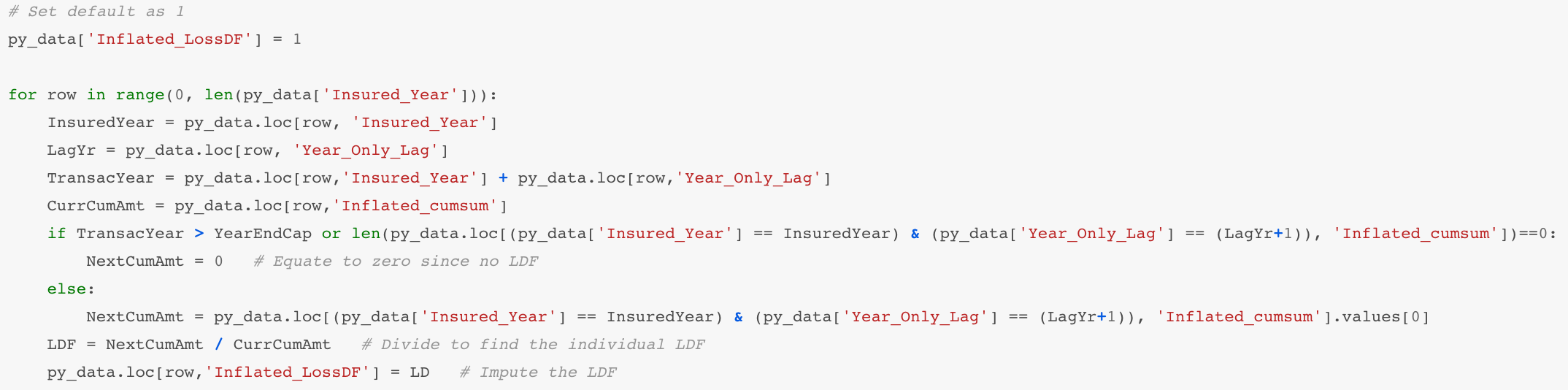 Claims Reserving Inflation Adjusted Chain Ladder (IACL) with only ...