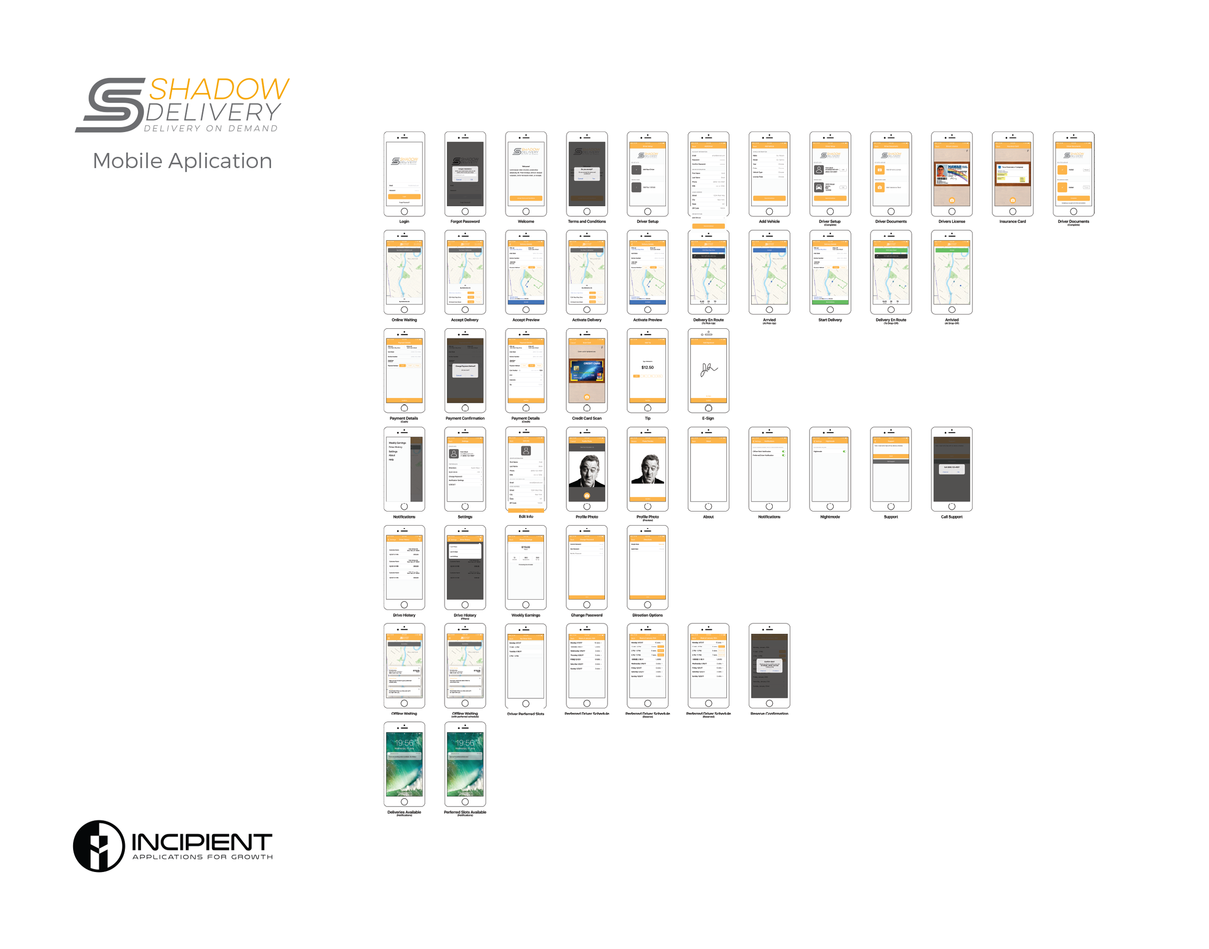 The Dimensional Design Process — The Second Dimension
