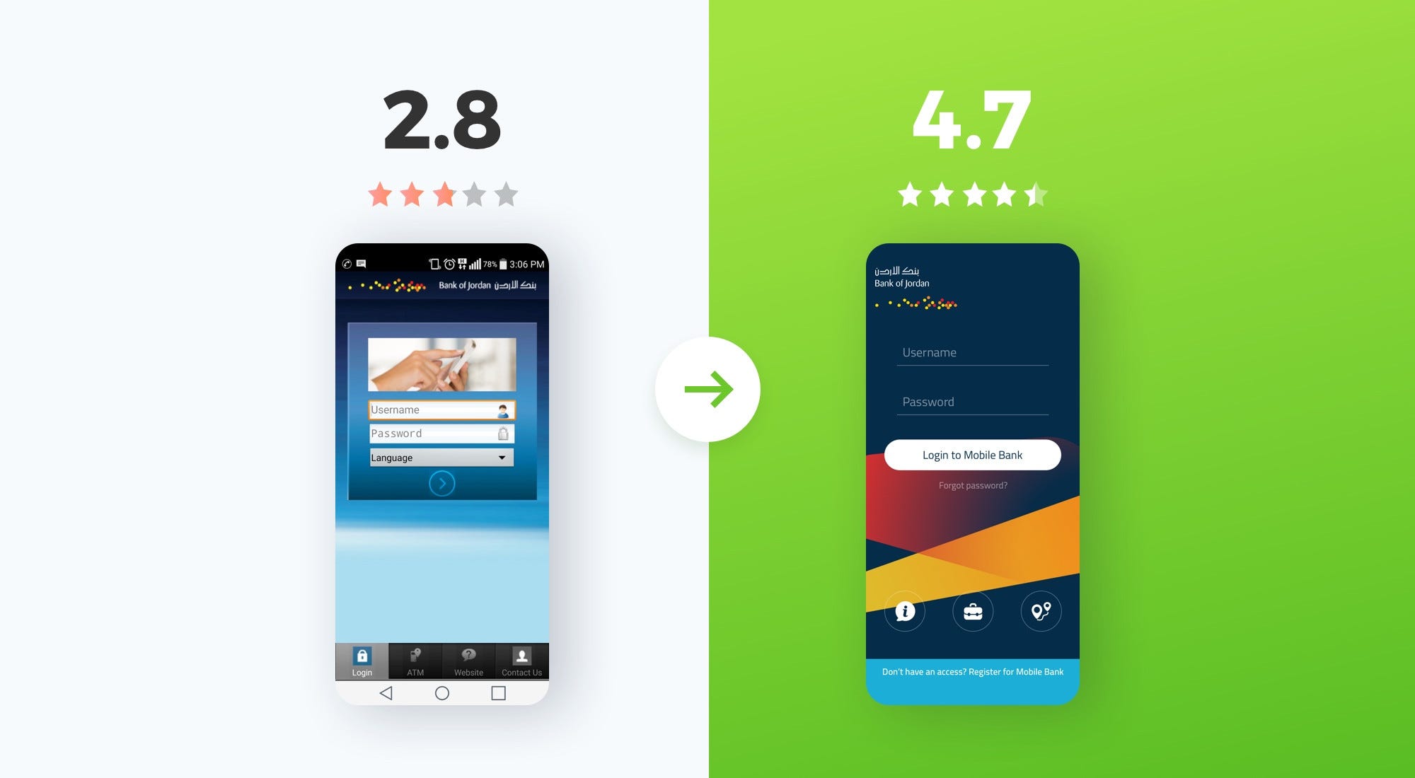 jordan's app