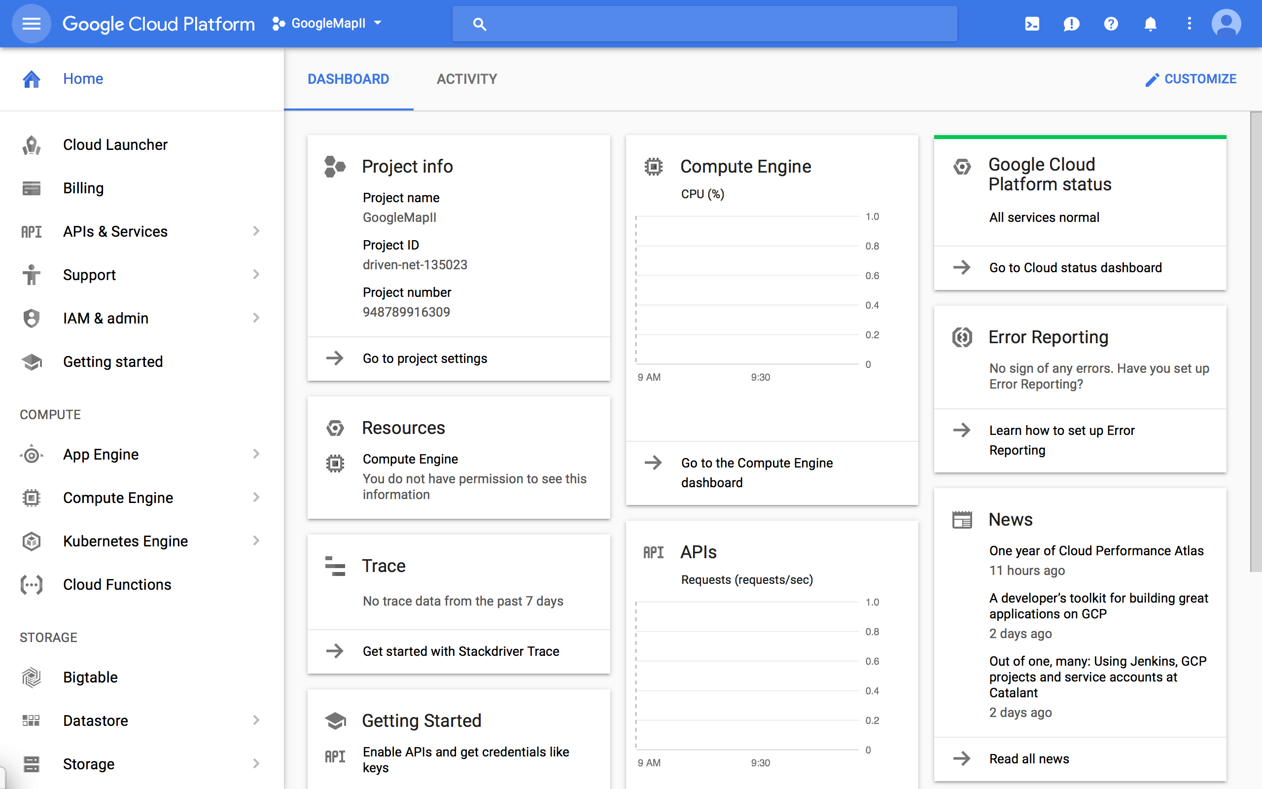 Cloud Setup Tutorial Part-0. You can find me on Twitter… | by Sanyam ...