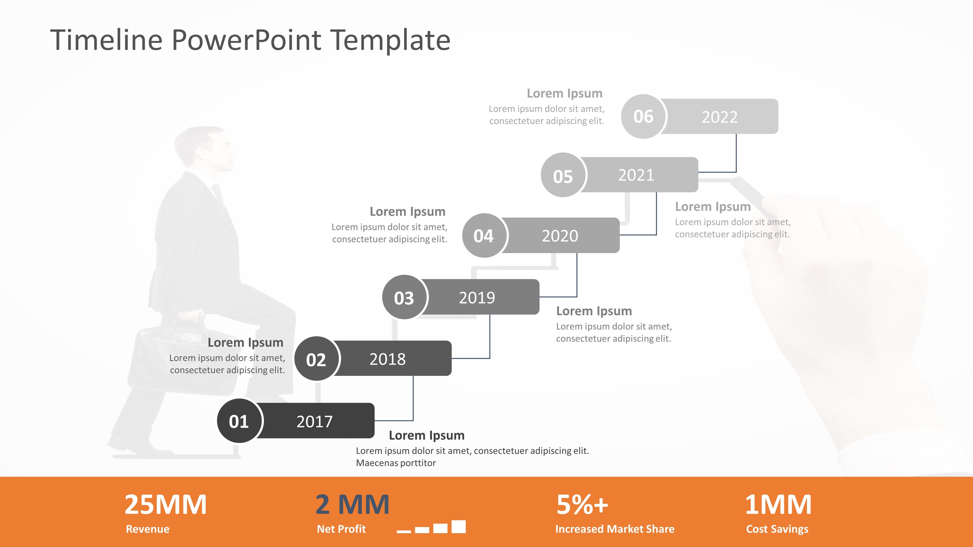 7 Creative Timeline Templates Plus Tips And Examples By Slideuplift