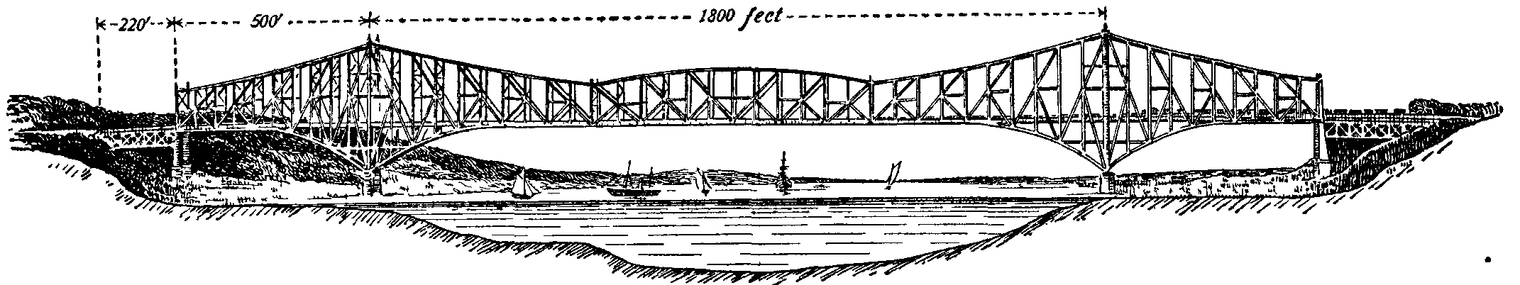 The Forth Bridge Greatest Structure In The World By Gareth Dennis Medium
