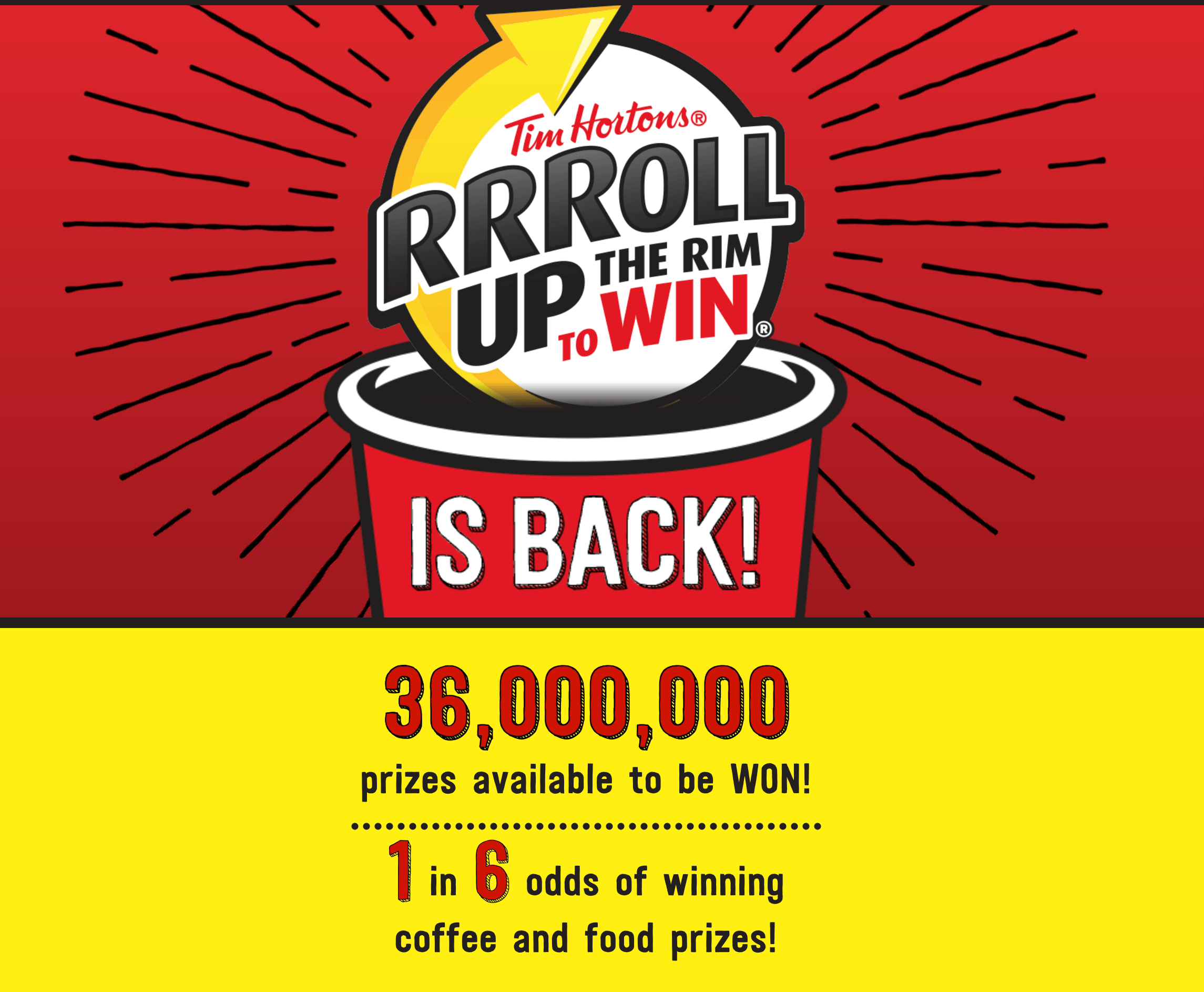 Roll Up the Rim is it actually 1 in 6? Towards Data Science