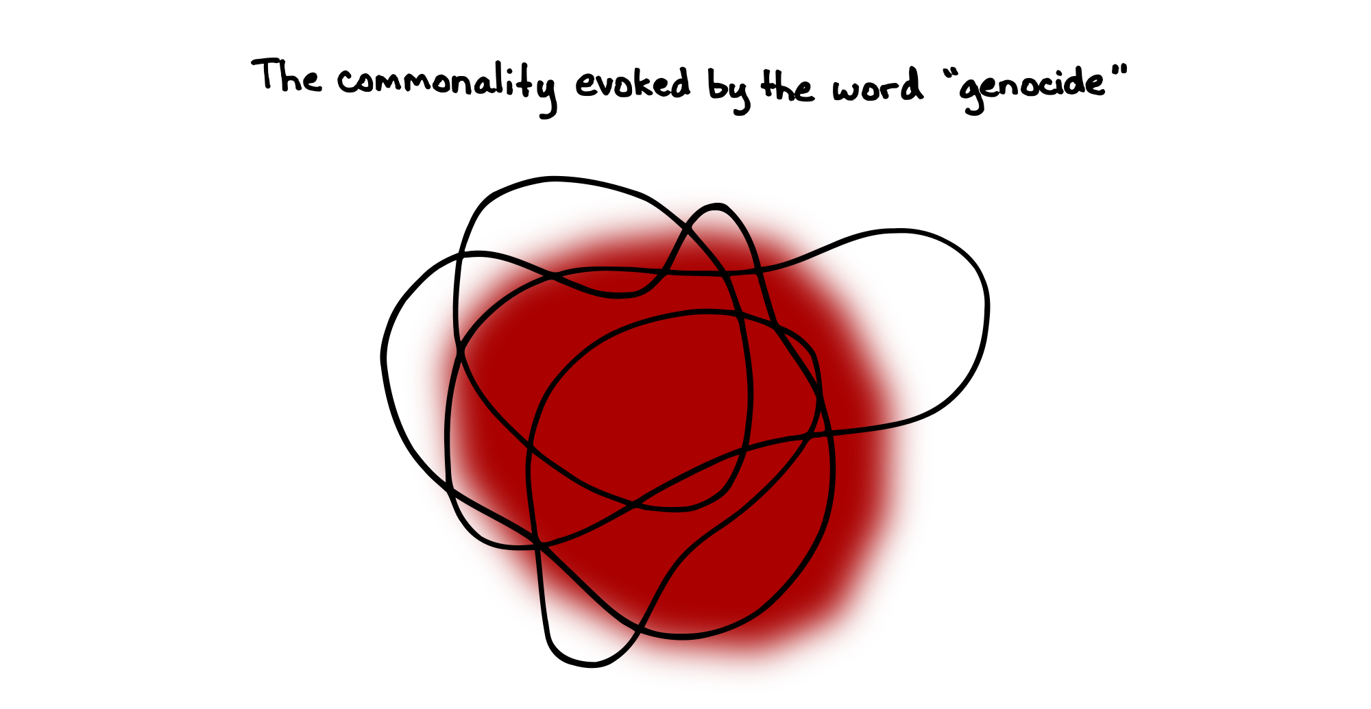 In Defense of Punch Bug. Or, Against Social Ownership of the… by