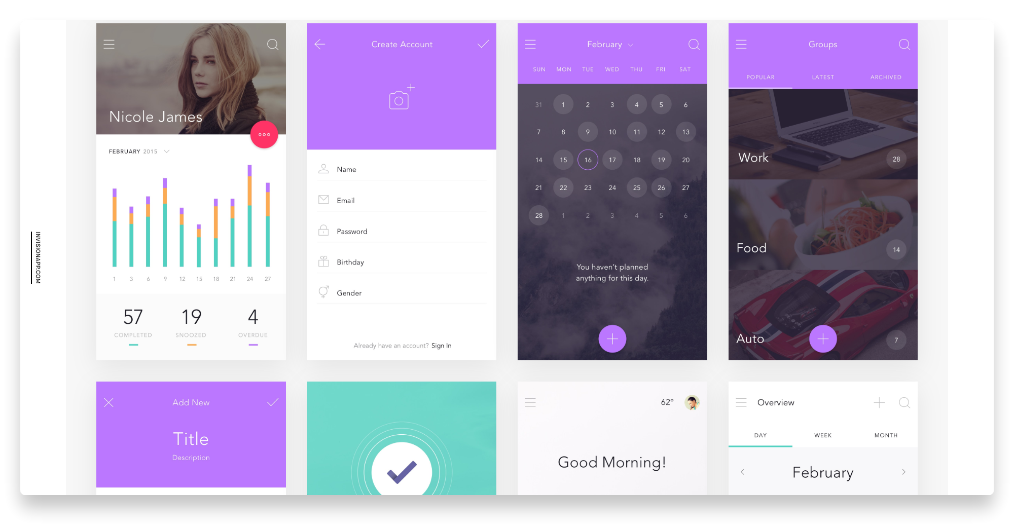 Free Ui Design Kits Best Places And Resources To Get Them