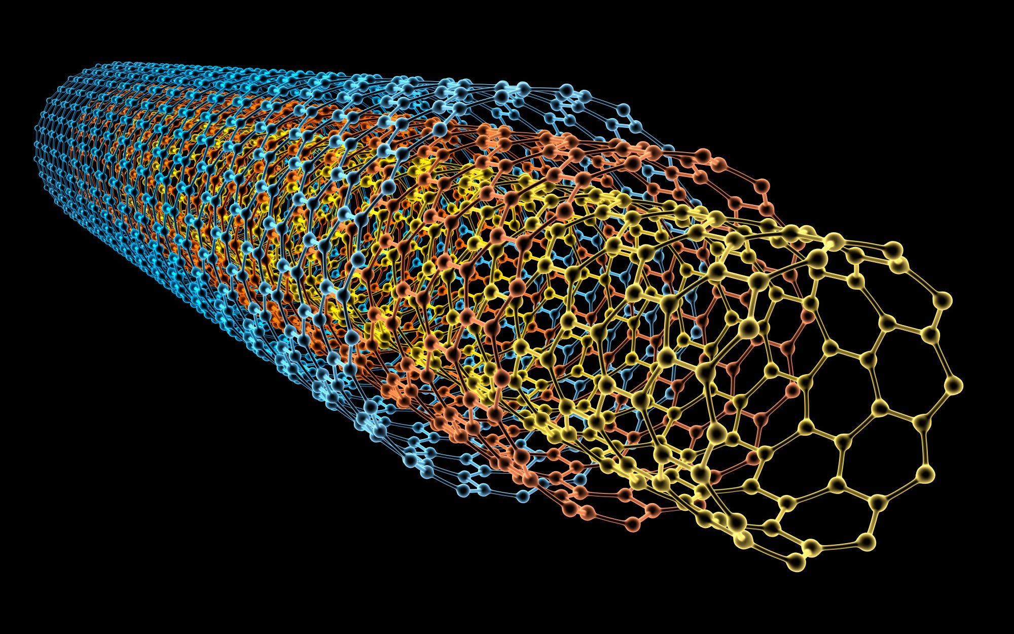 Nanosensors — What are They & Why They’re Important for the Future of