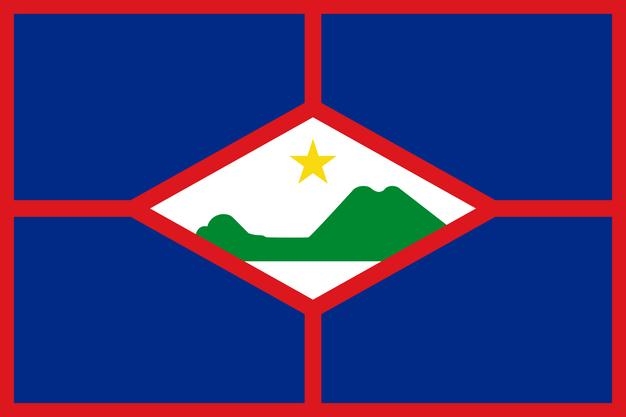 The CoolestLooking Flags Around the World by Josh Fjelstad Medium