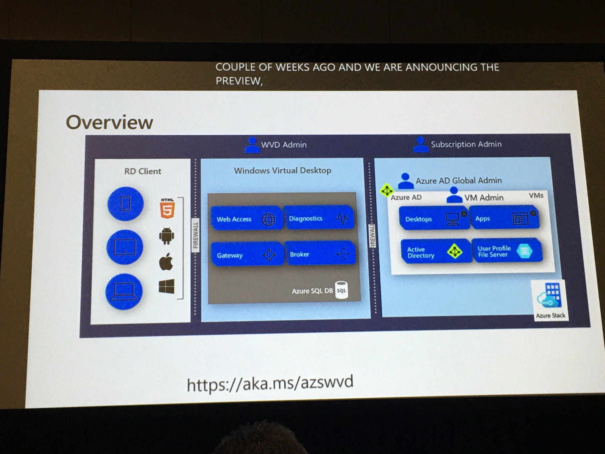 Msix App Attach On Premise