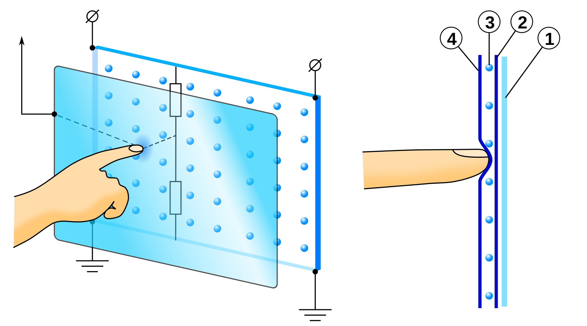 how echo works