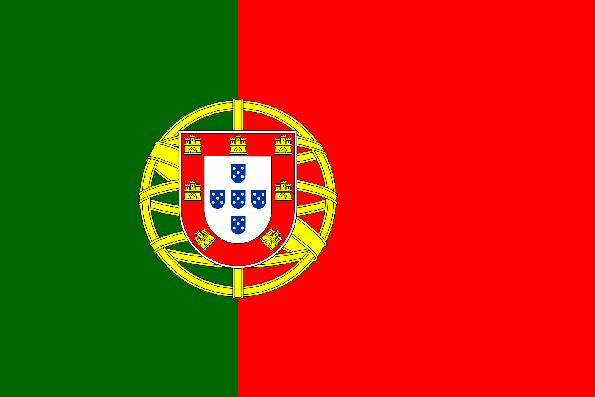 Mapping Out The Tech Ecosystem In Portugal Who Is Who