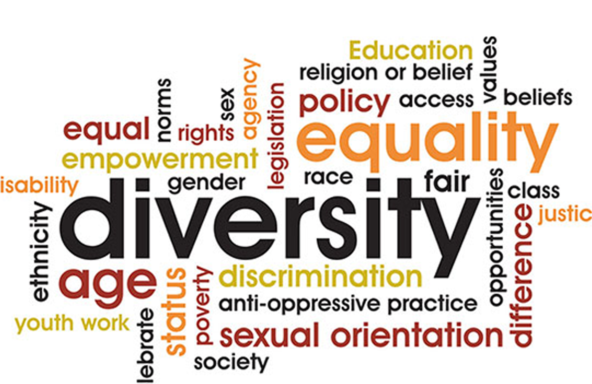 Why Diversity Doesn t Exactly Matter Yet Jeremy Millares Medium