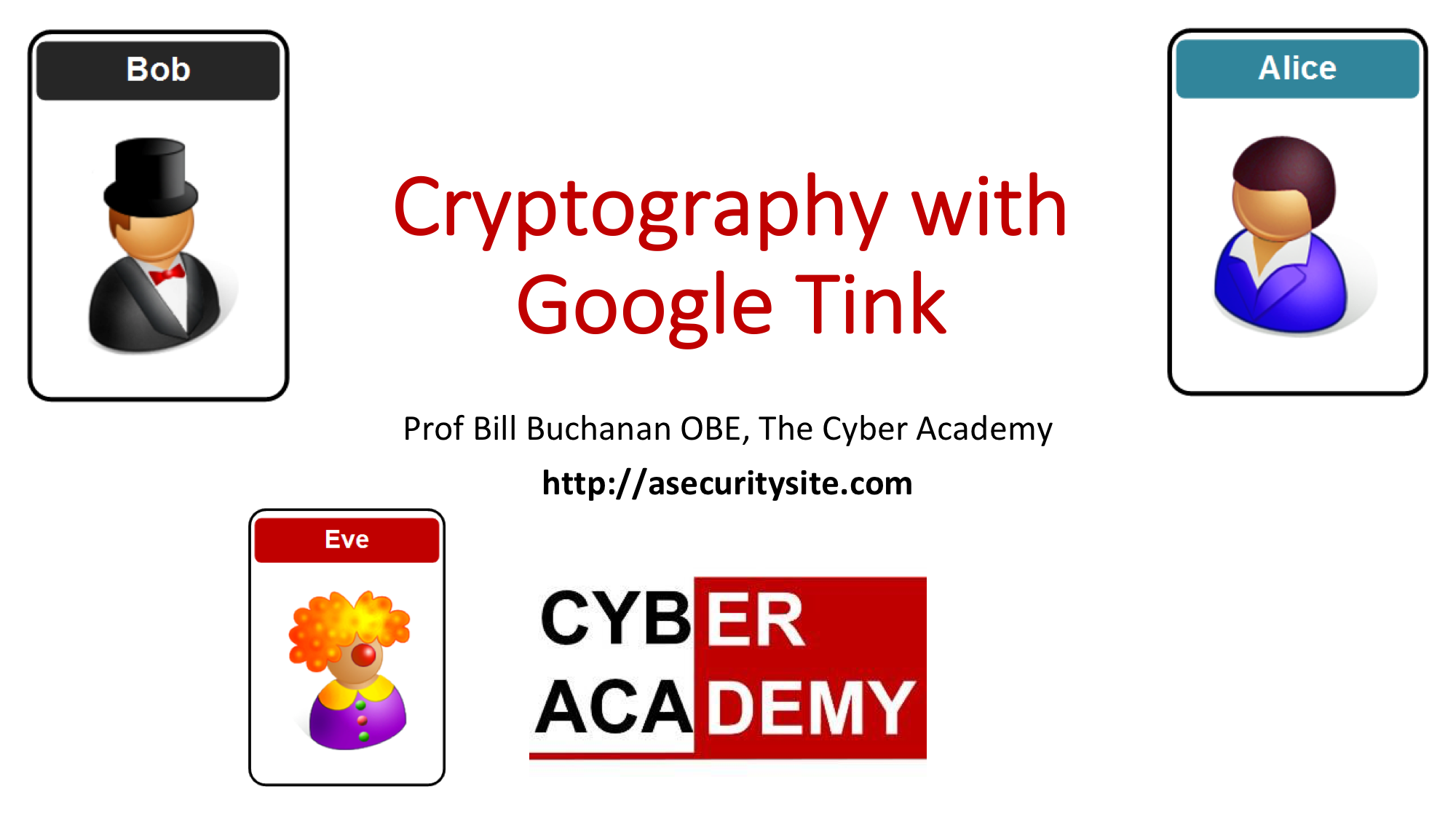 Cryptography With Google Tink Say Goodbye To Openssl And Hello To The By Prof Bill Buchanan Obe Coinmonks Medium