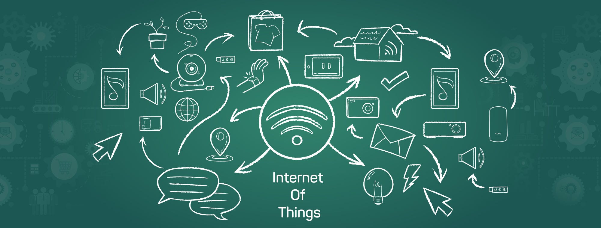 NESNELERİN ile AKILLI EV ÇÖZÜMLERİ by Cosa COSA Smart