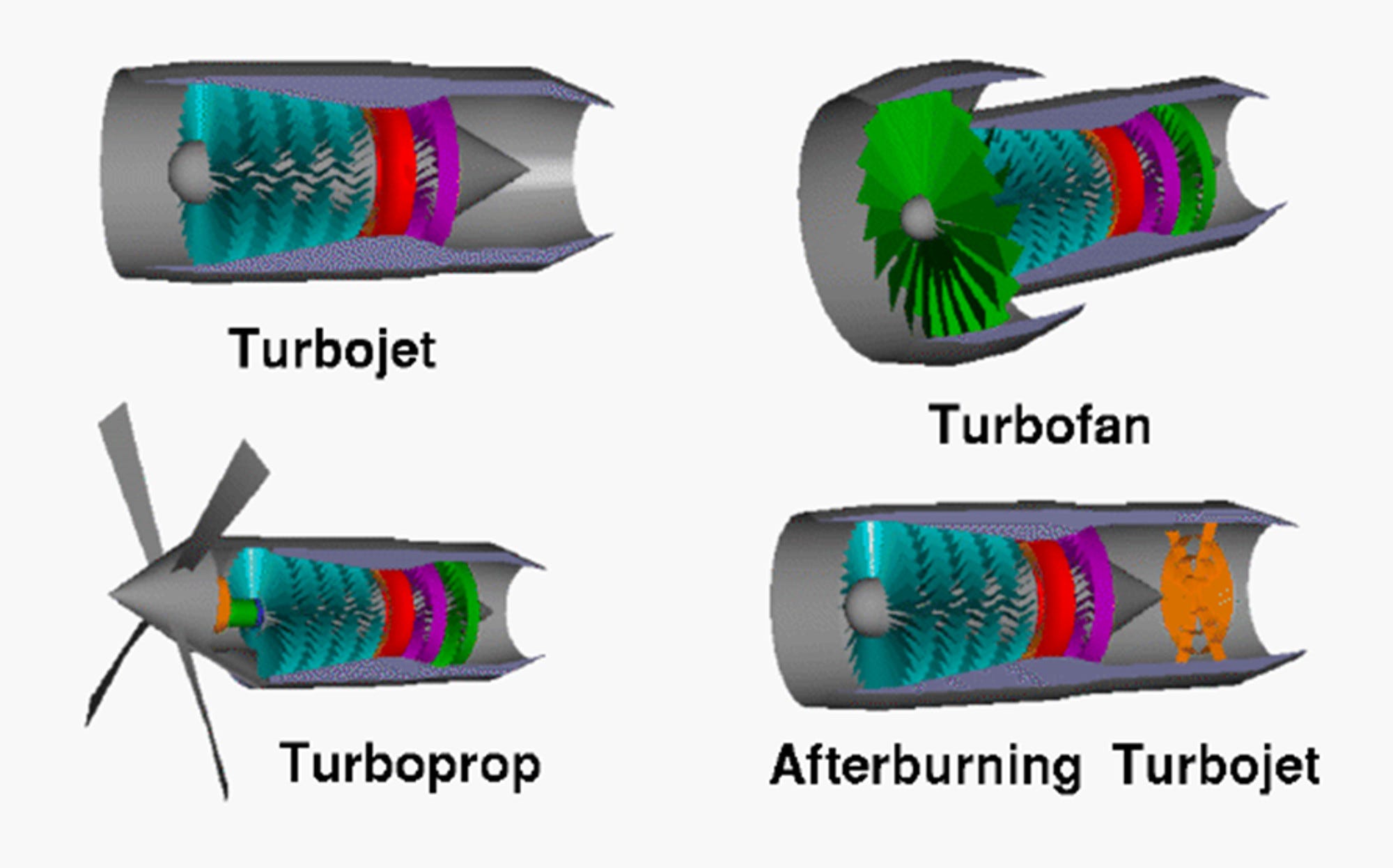 Stop Disrespecting the Turboprop. Planes with these engines are