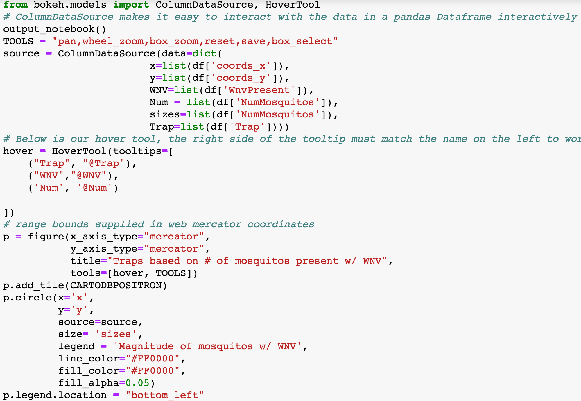 A Beginner’s Journey Into Bokeh (Python focus) | by Jonathan Beatty ...