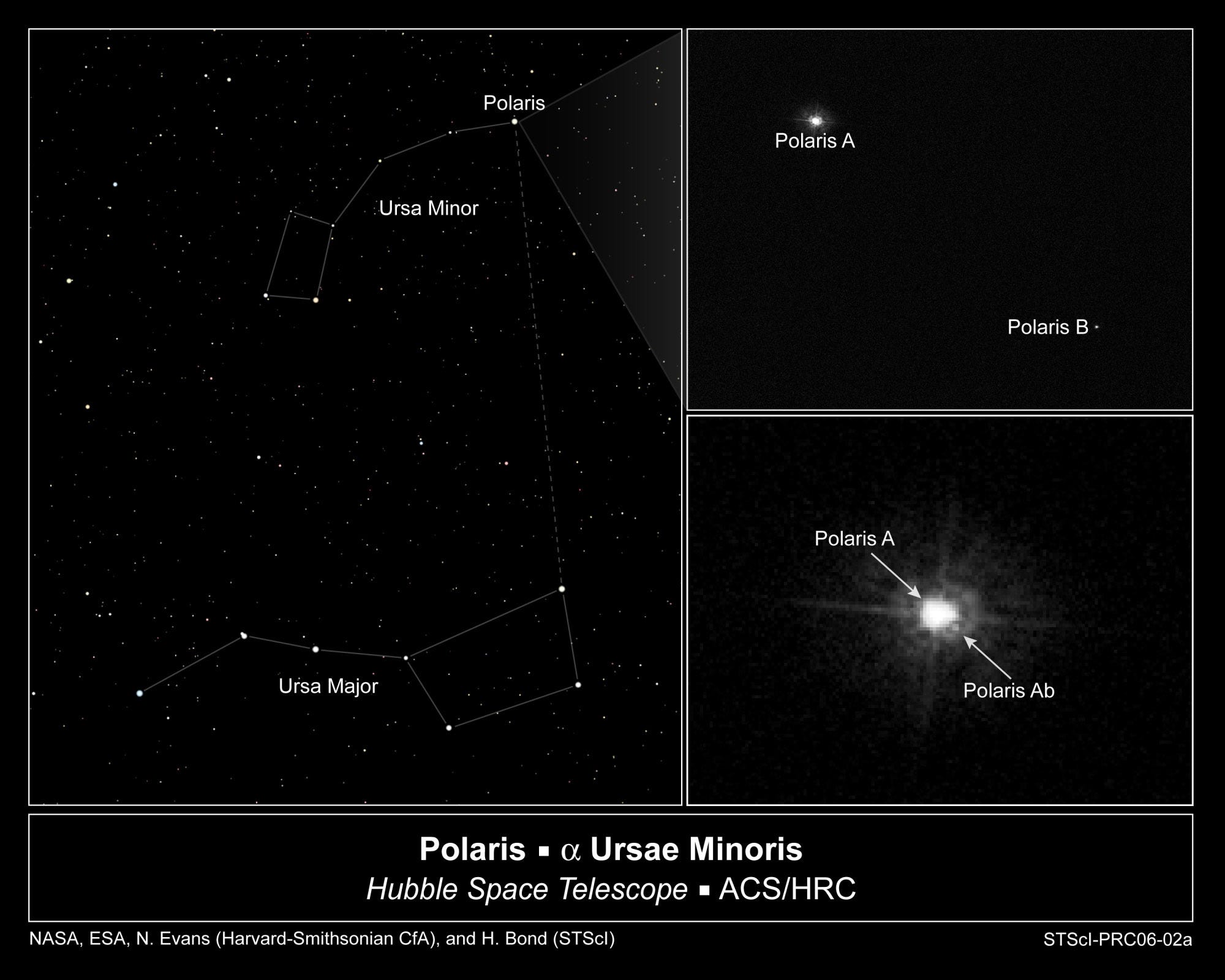 A Quale Costellazione Appartiene La Stella Polare