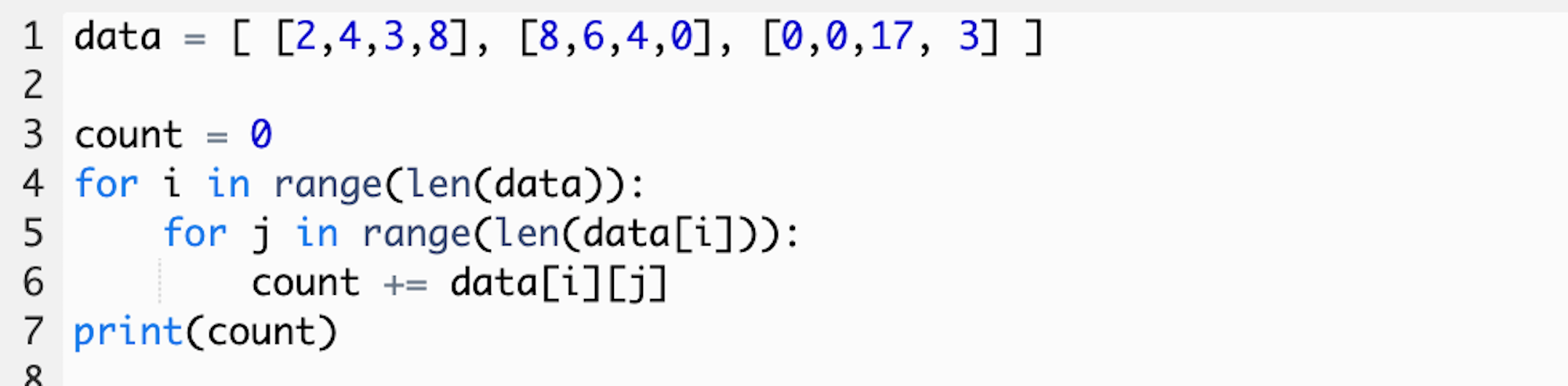 How to Iterate Through a 2D List in Python | by Rebeca Ansar | An ...