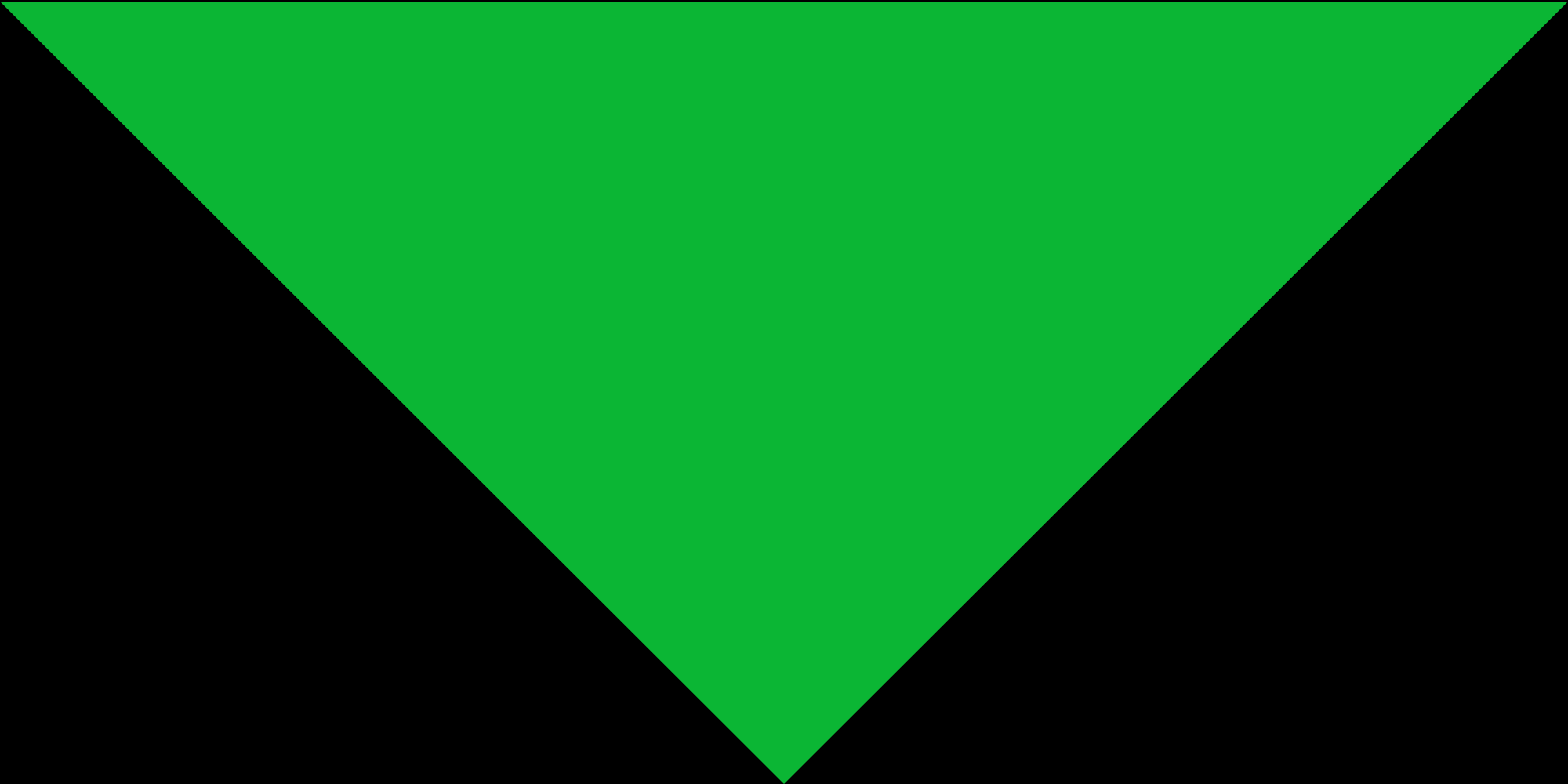 Remodeling Cash App Payments Before We Could Partition Our Database By Jesse Wilson Square Corner Blog Medium