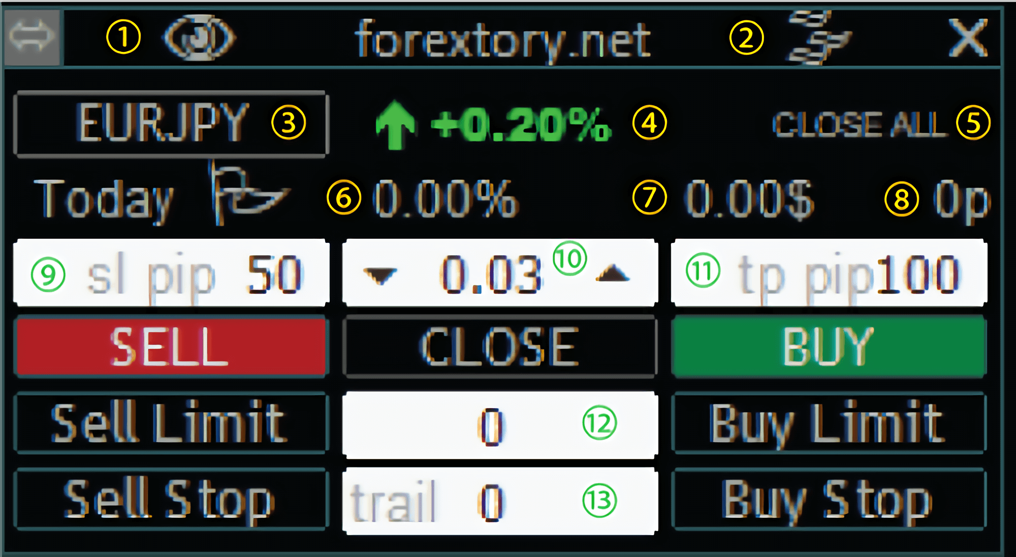 [Sharing] Free Forextory Trading Tool — Best Forex Trading ...