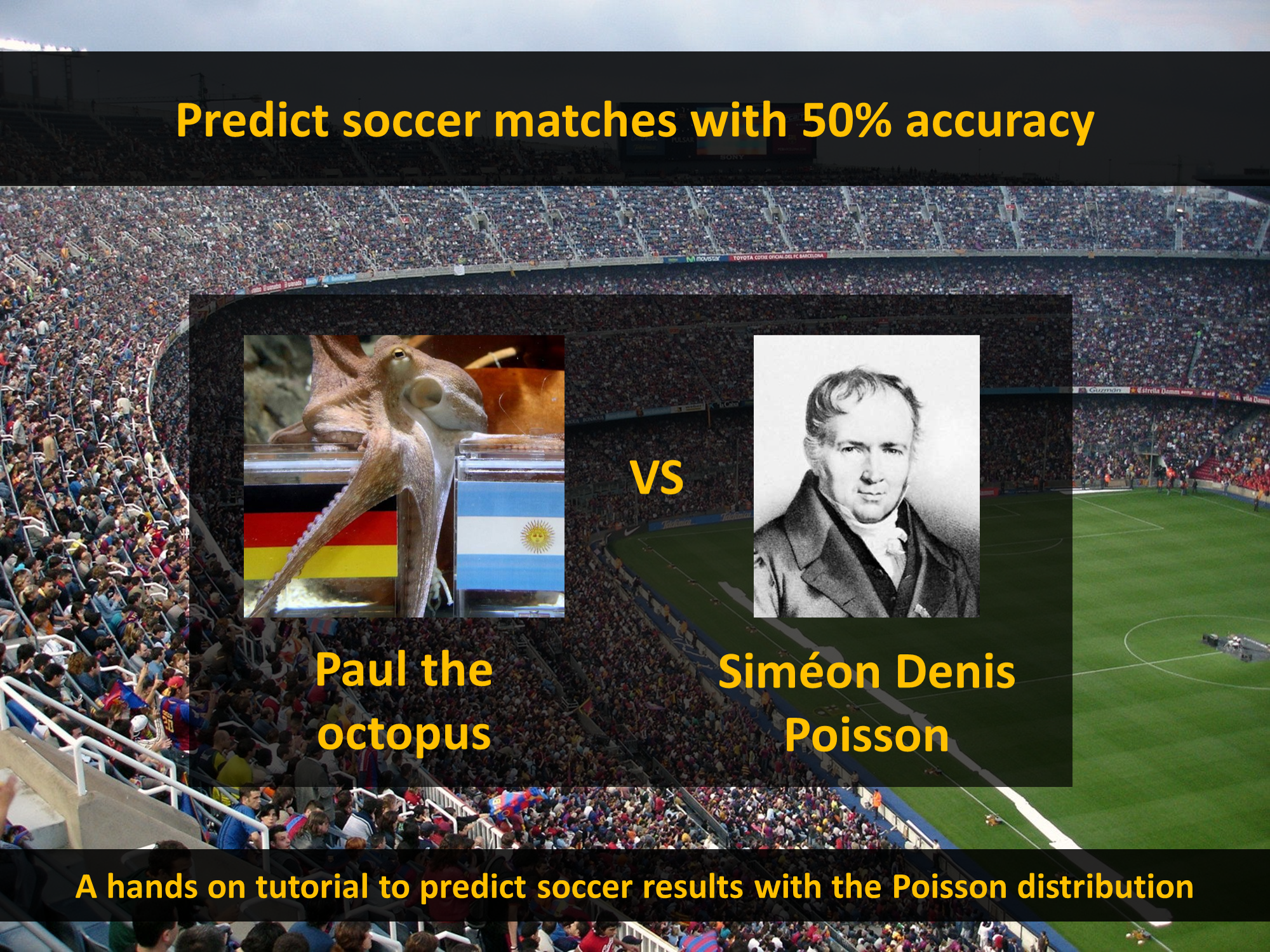 predicting soccer results machine learning