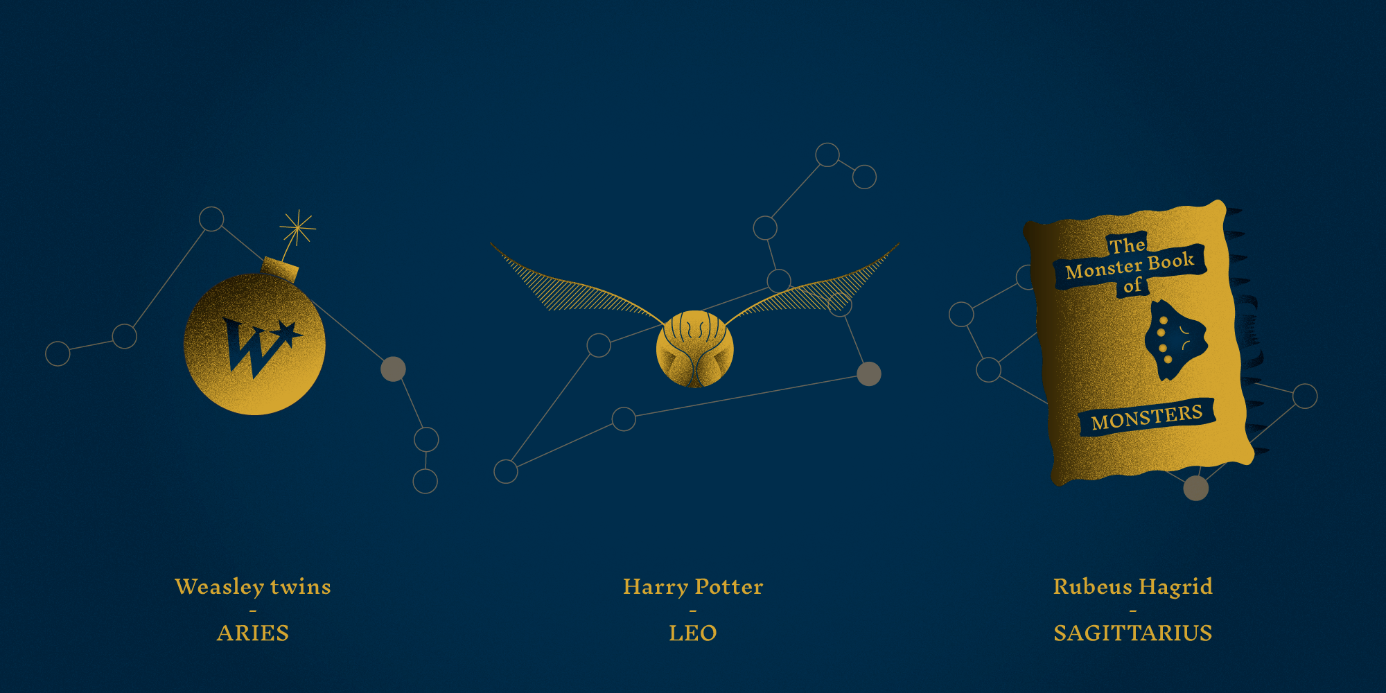 Learning Astrology Basics With Harry Potter By Natalia Vm Medium