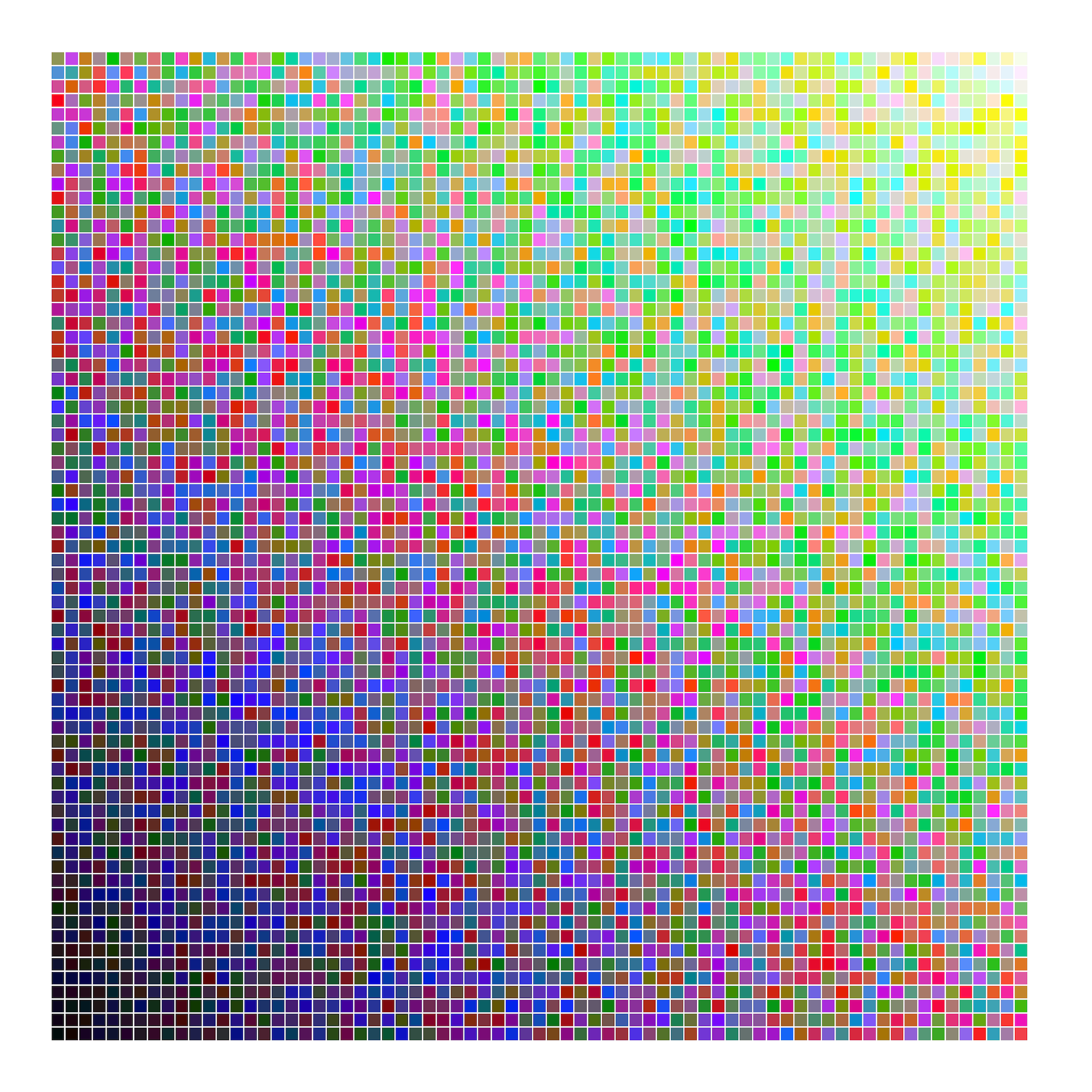 Methods For Measuring Color Lightness In Python By Karla Hernandez Random Noise Medium