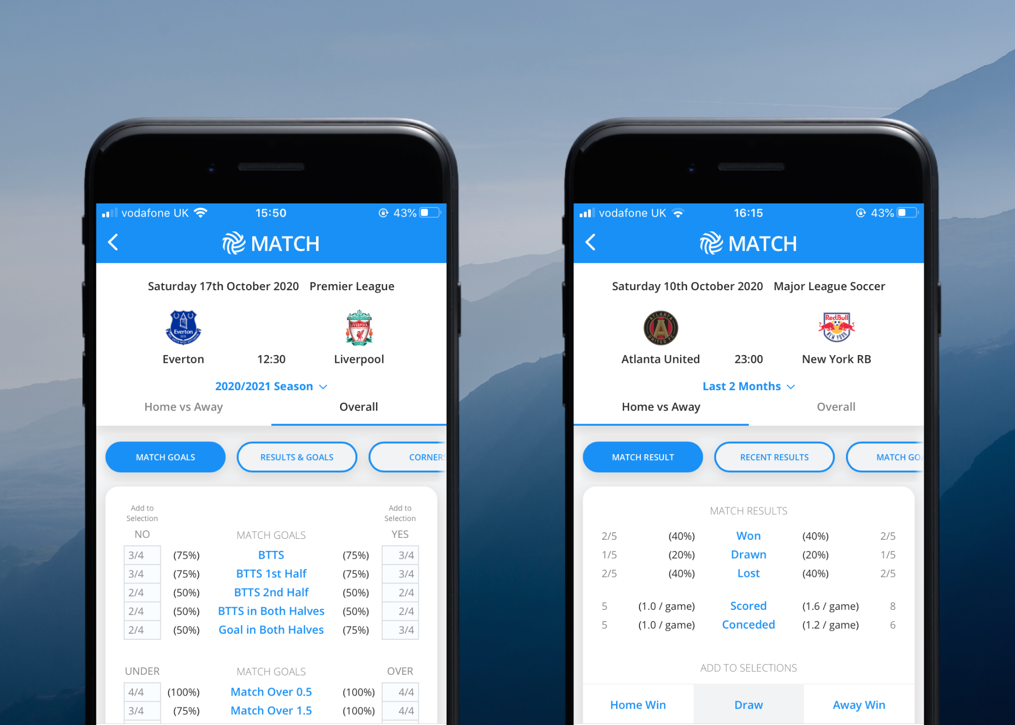 Most Trusted Betting Apps Most Trusted Betting Apps