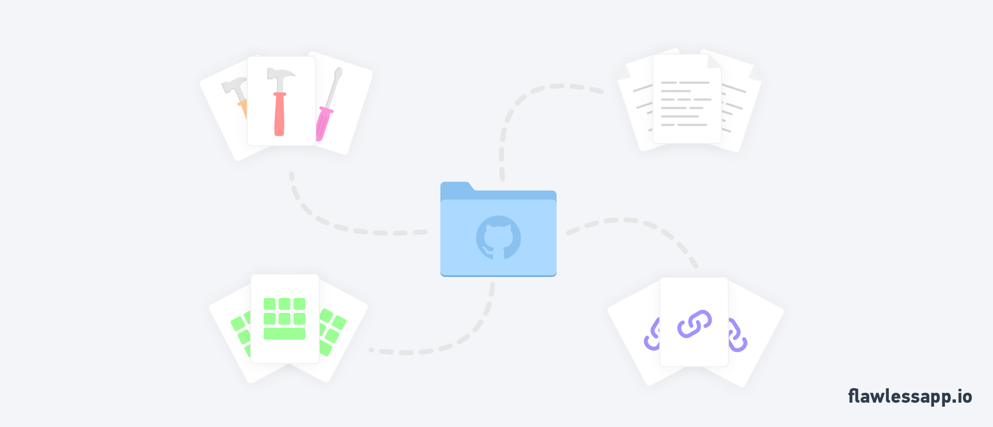 Chart Ios Framework