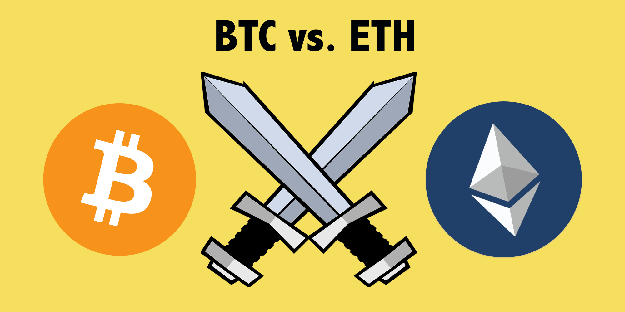 Ethereum - Bitcoin (ETH/BTC) Convertor Valutar, Ratele de schimb valutar | CoinYEP
