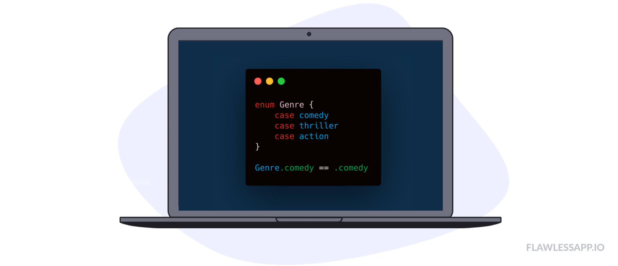 Equatable For Enum With Associated Value By Aaina Jain Archived 