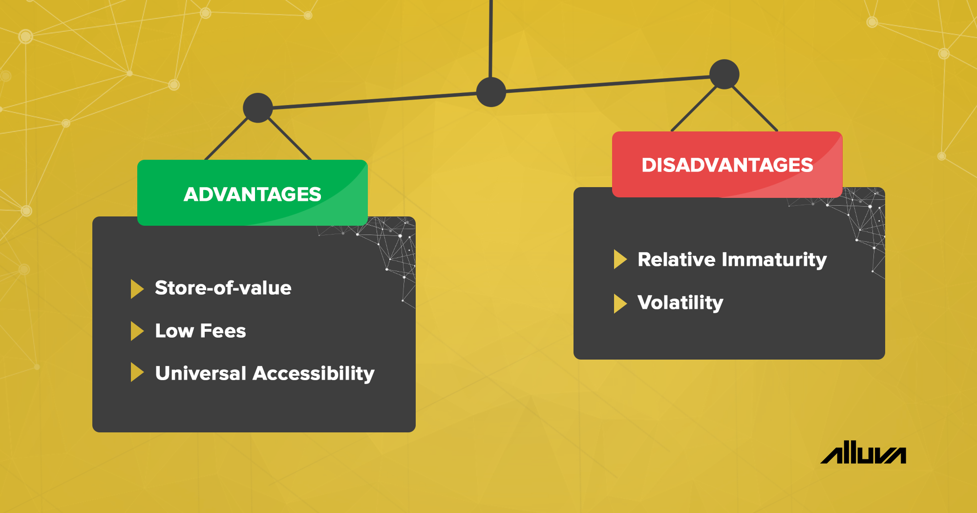 Advantages and Disadvantages of Cryptocurrency Trading ...