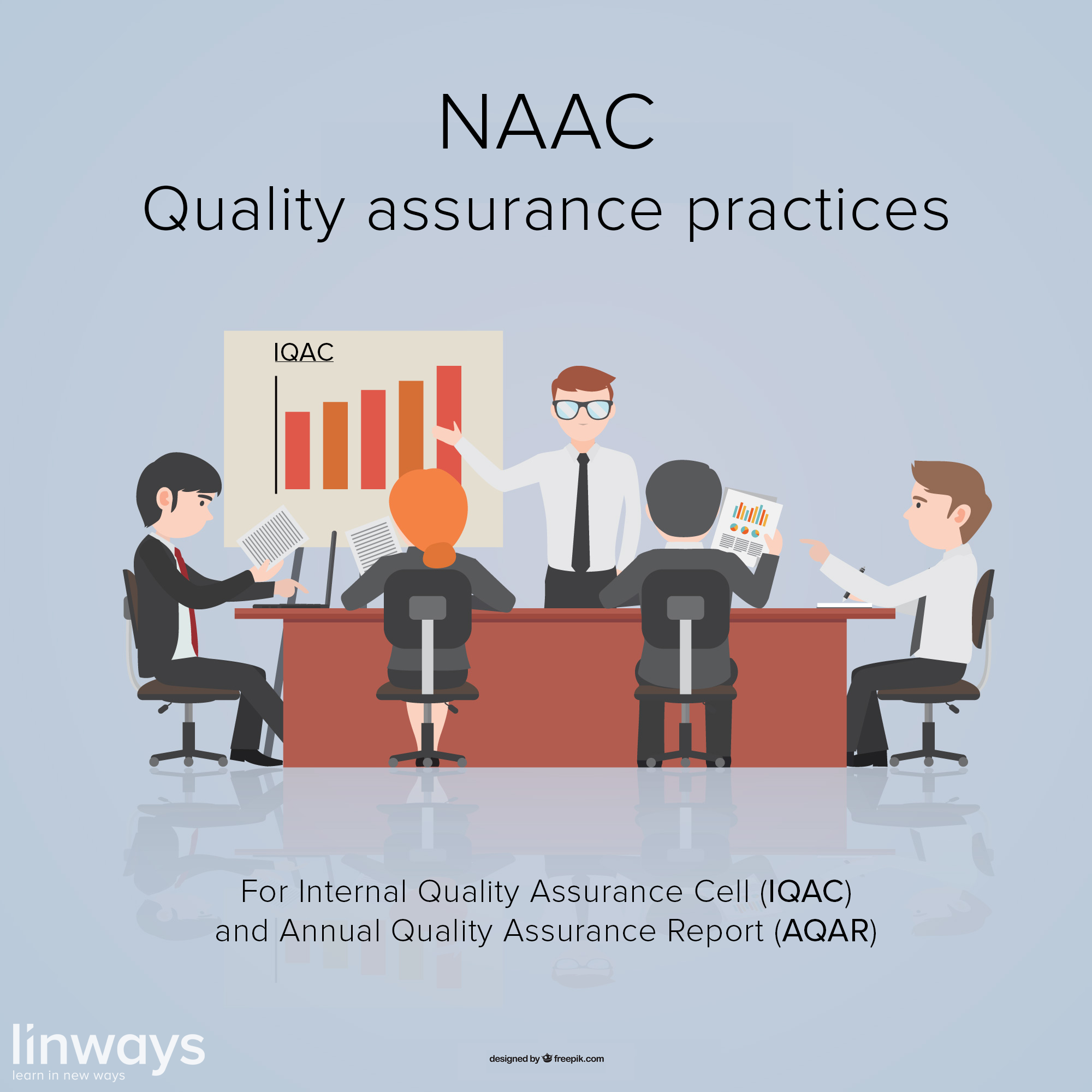 A few Quality assurance practices for NAAC by Linways Team Linways