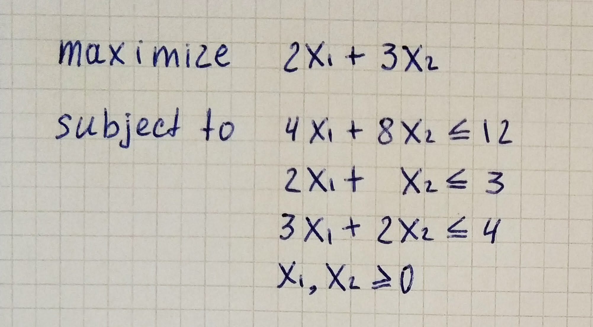Dual simplex method rodion chachura medium