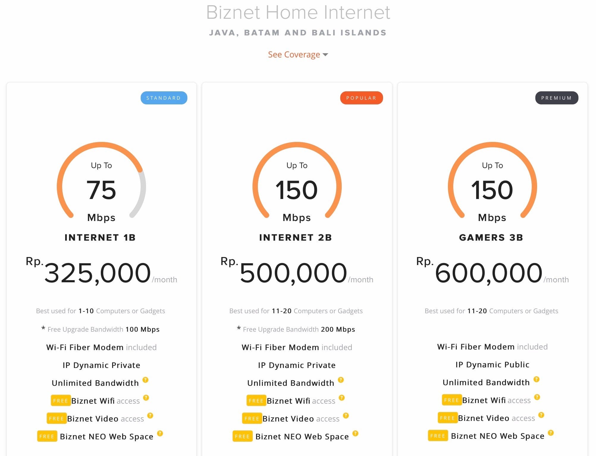 Get Internet Rumah Di Bali Gif
