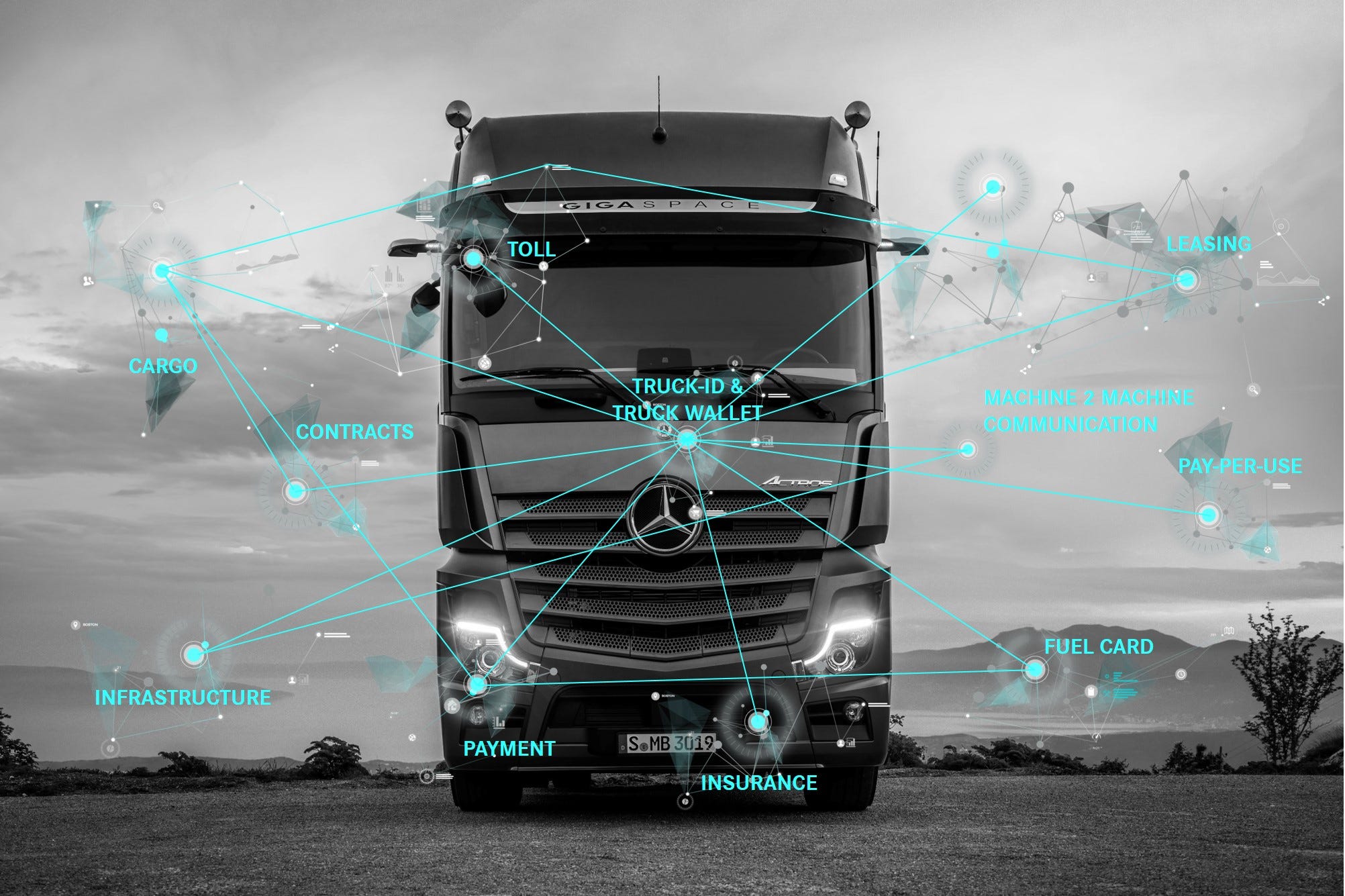 big thing machine to machine economy