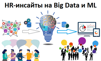 big data
