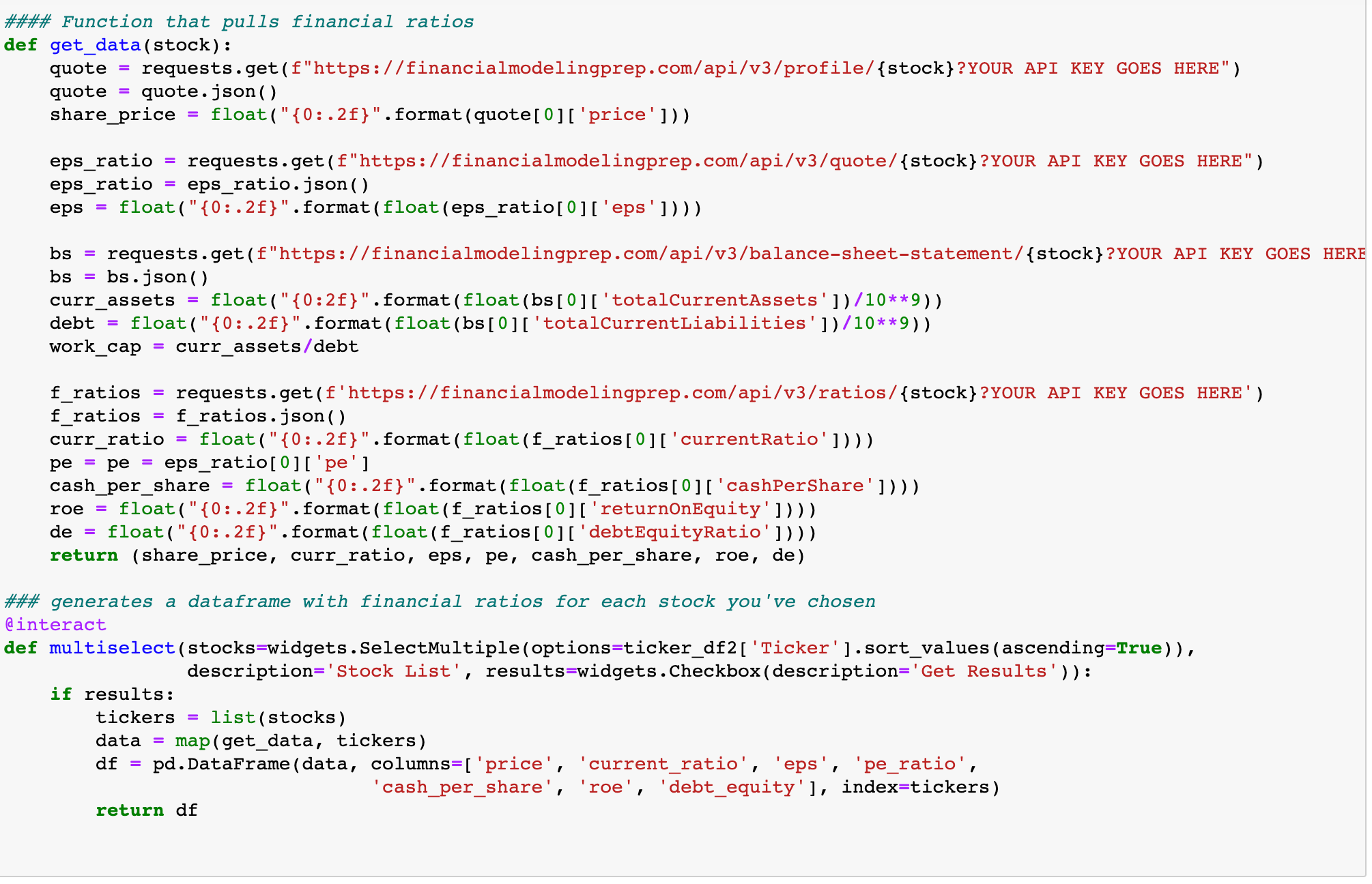 Investing with Python:. Combining Technical and Fundamental… | by Curt ...
