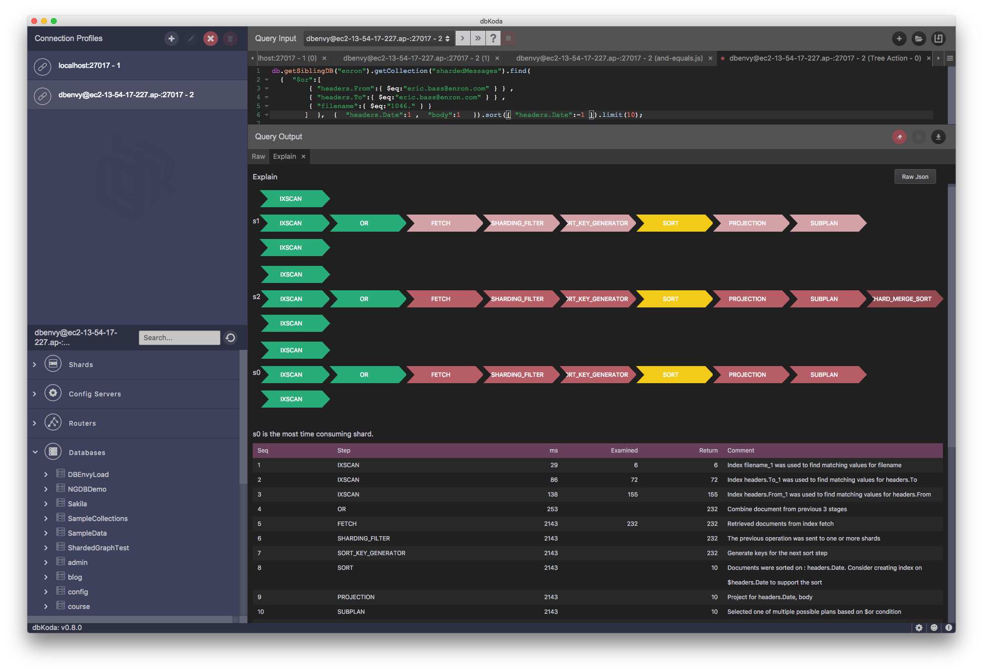 Getting Started With Mongodb Explain By Guy Harrison Dbkoda Medium