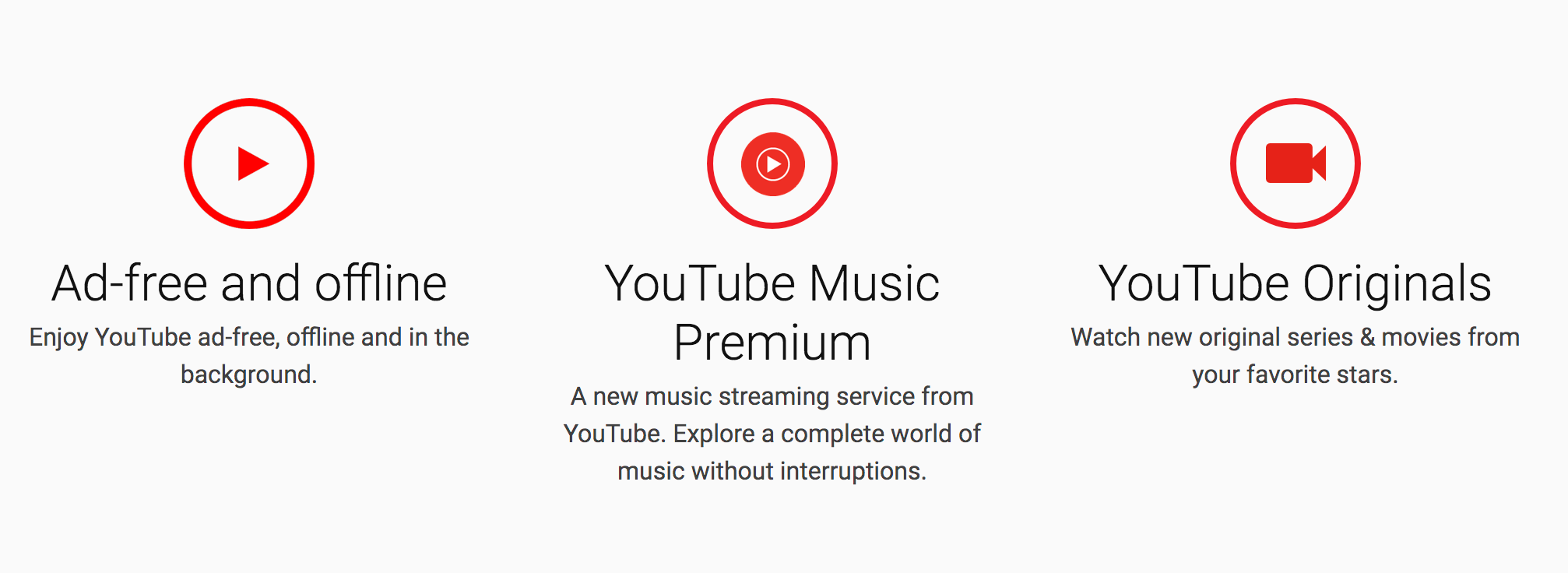 What Is YouTube Premium & What Does It Mean For Advertisers | by Somachi  Egejuru | Medium