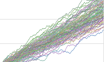 The Chart Pattern Trader