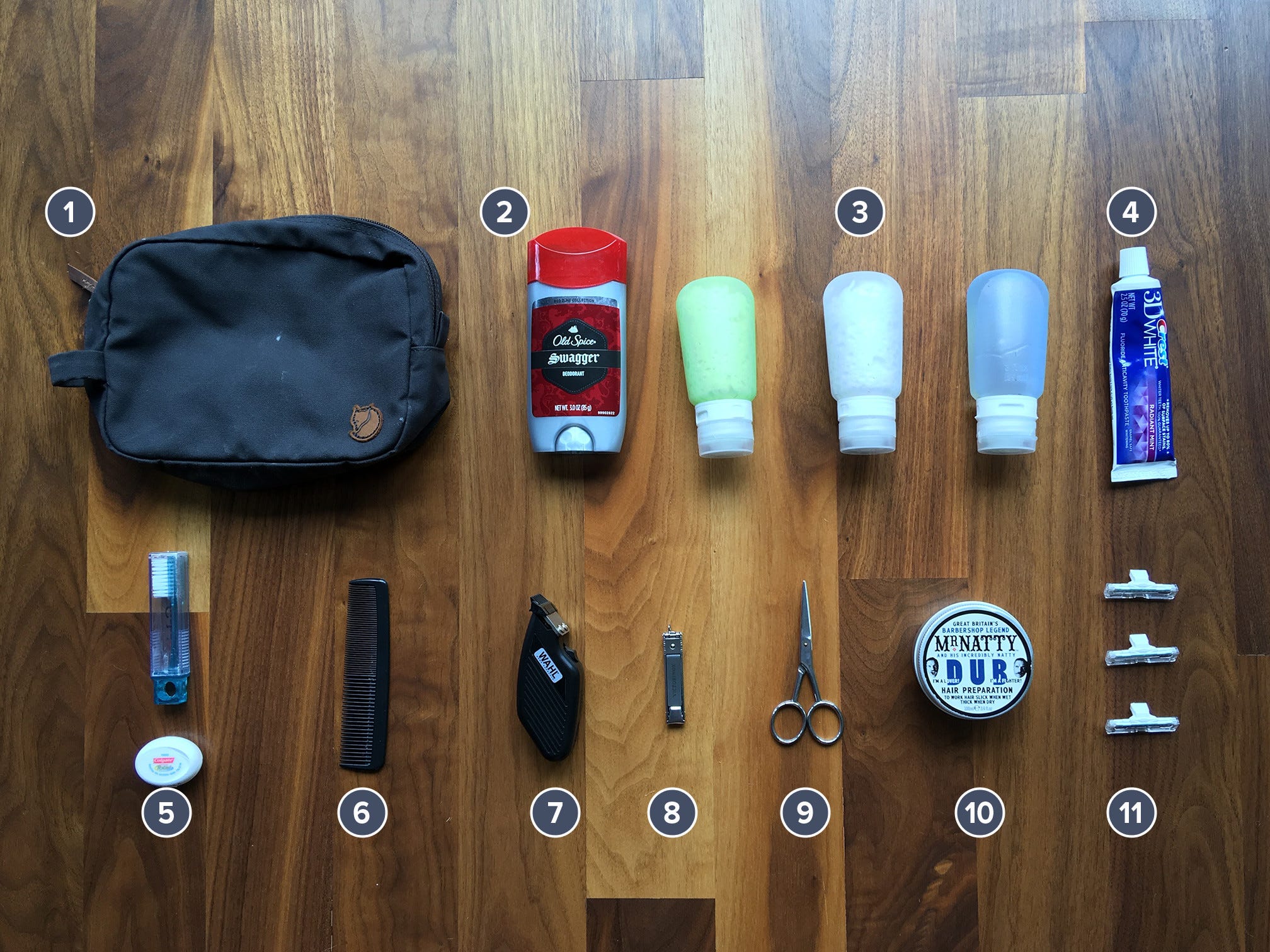 Everything You Need To Travel The World In One Backpack - 