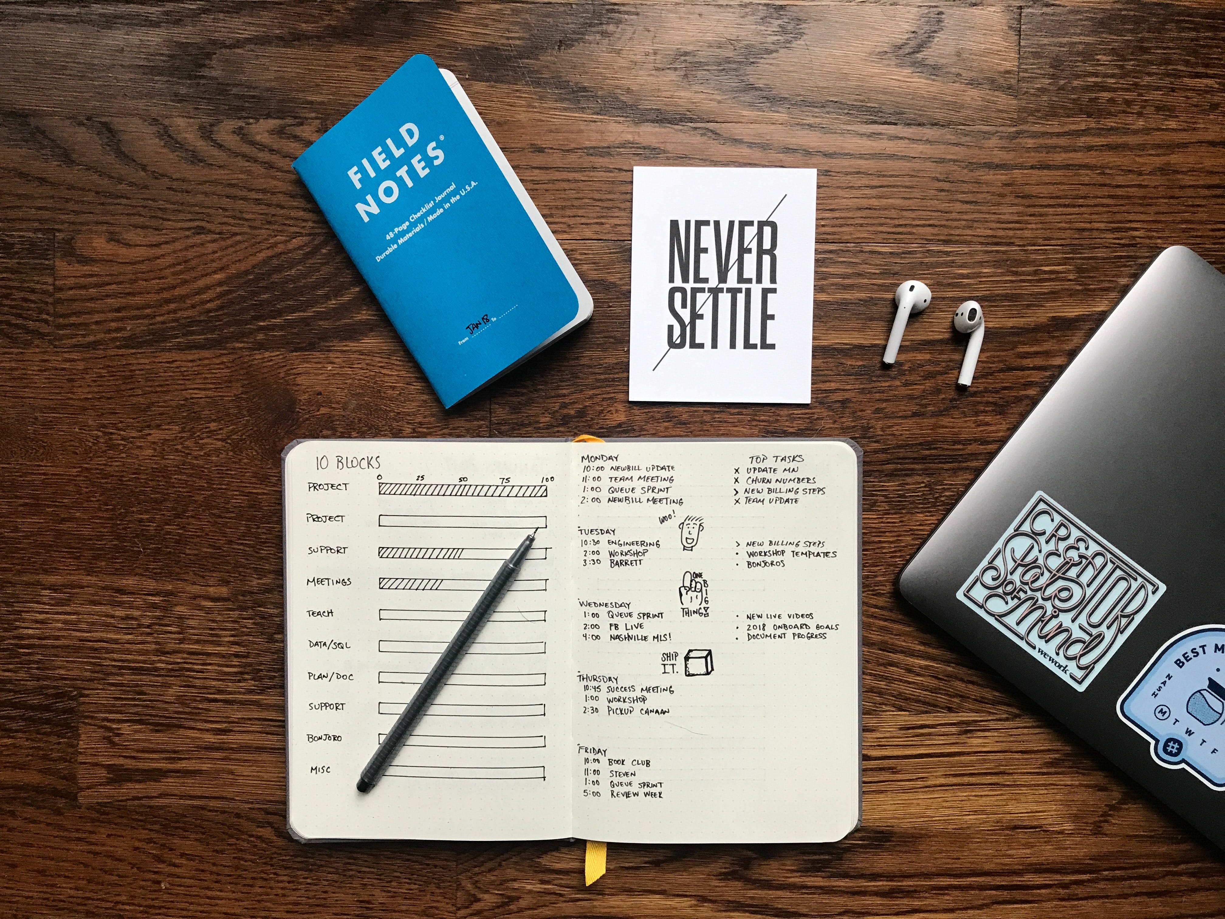 Bullet journal opened to task tracking and to-do lists; small notebook; pair of earbuds.