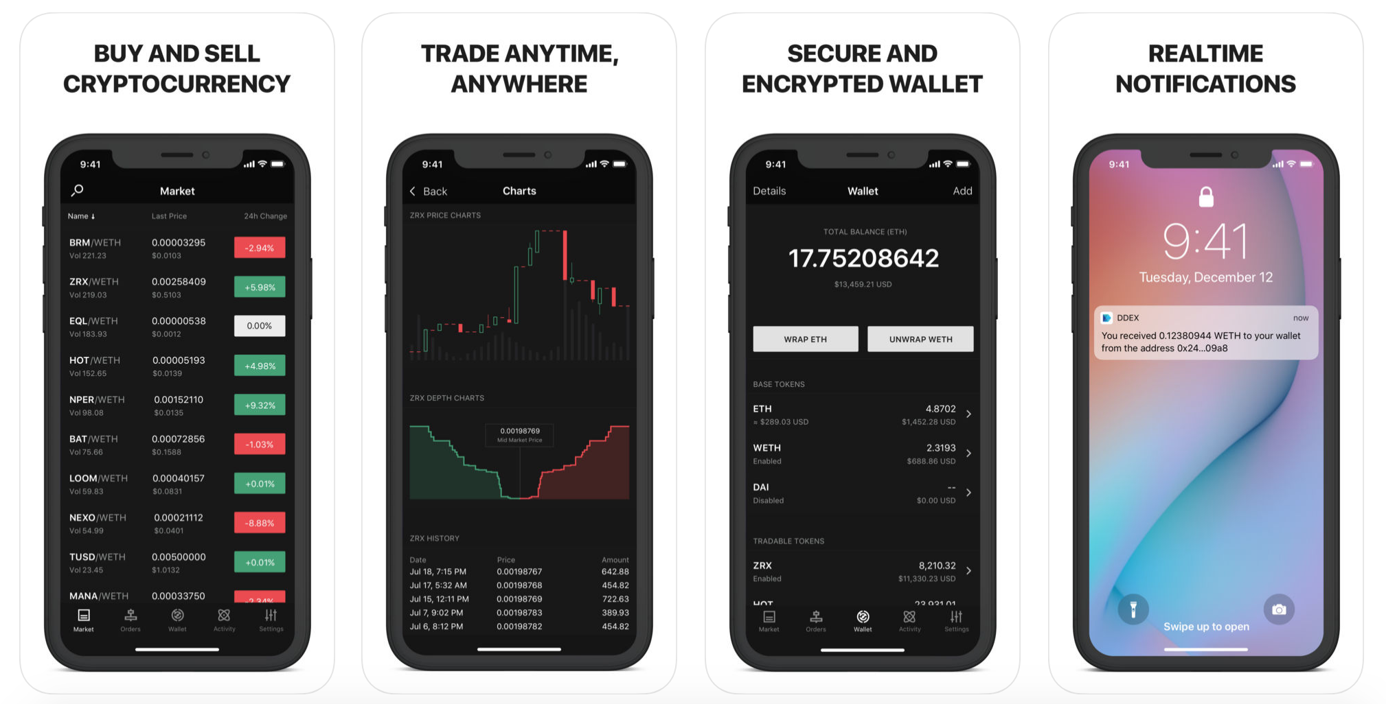 sifference between mobile trading apps