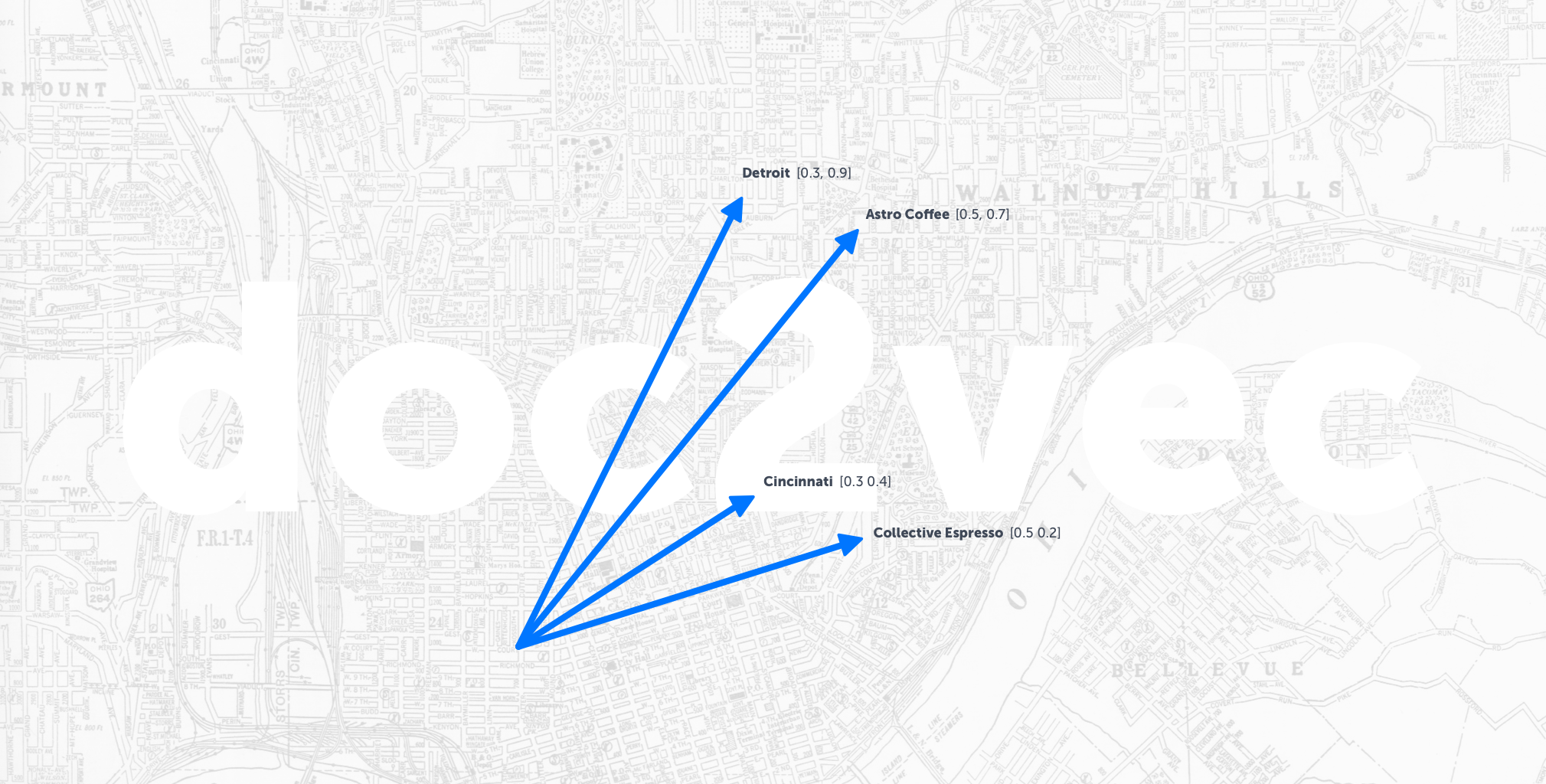 With Machine Learning You Ll Know Every City As If You Grew Up There By Nathan Spatial Ai Medium