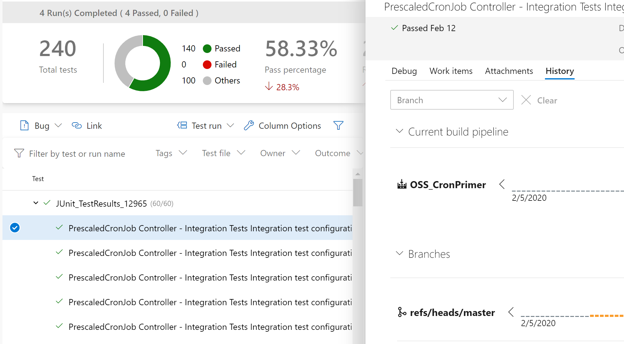 Testing Operators with Ginkgo, Gomega and the Operator