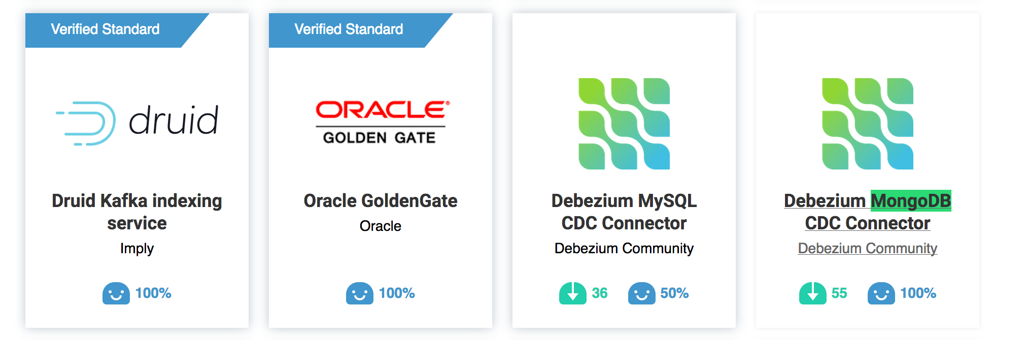 Cloud Kafka Connector for MongoDb Source techthatworks Medium
