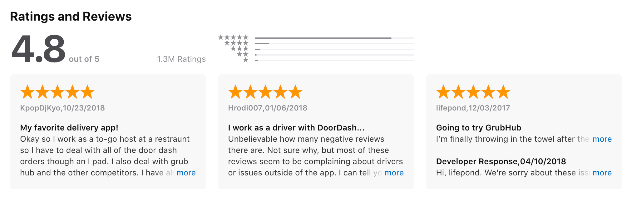 My Doordash Order Manager Redesign A Ux Case Study