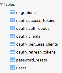 Sistema de Autenticación API Rest con Laravel 5.6 — Parte 1