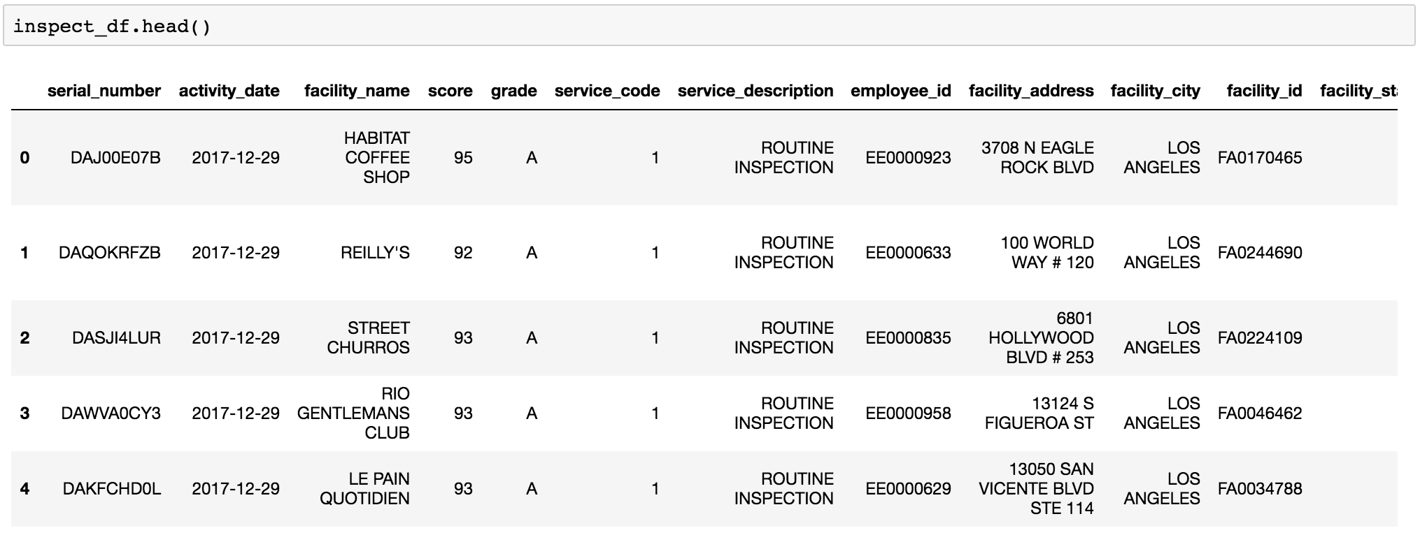 us zip code geojson us zip code geojson