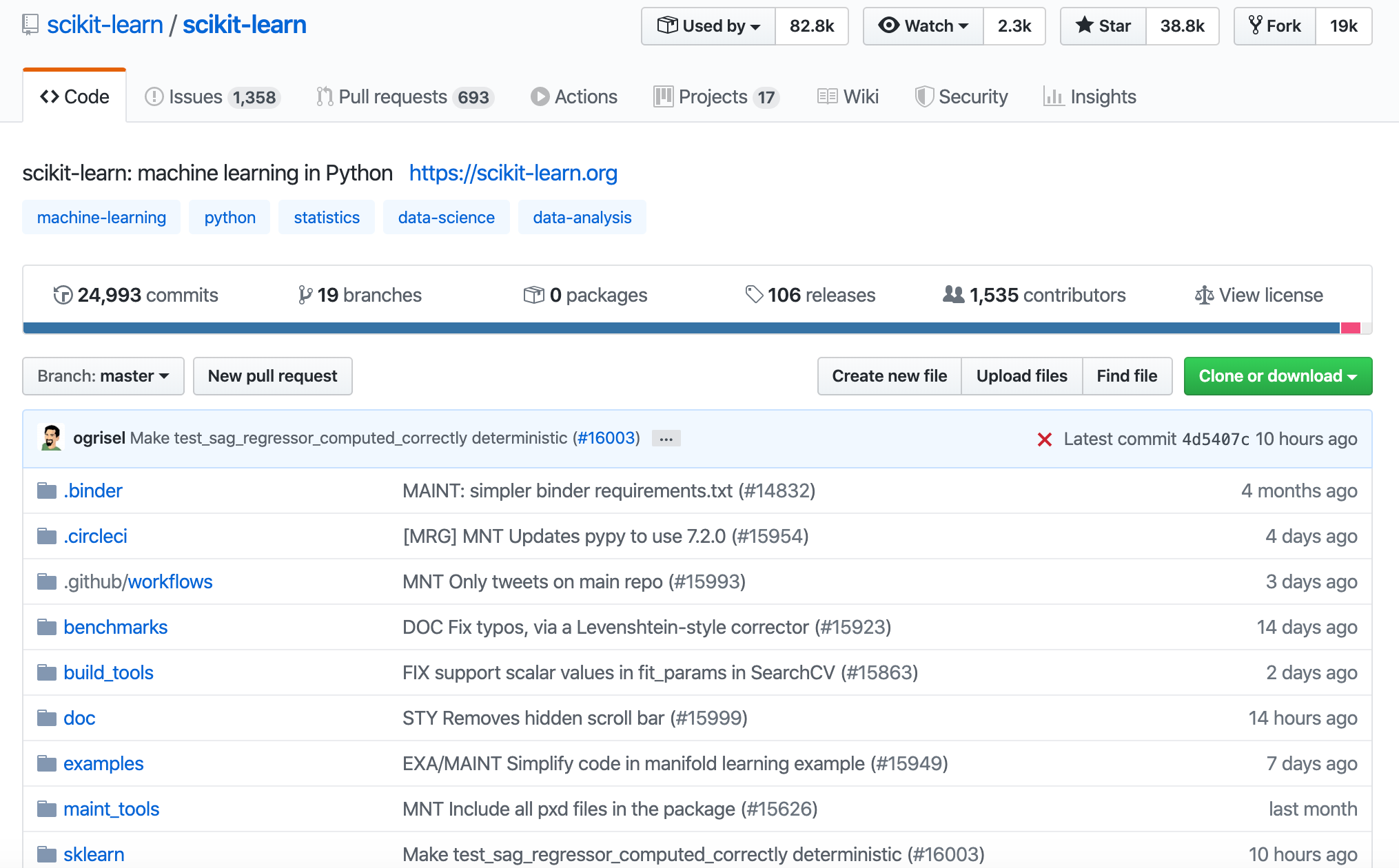 scikit learn code